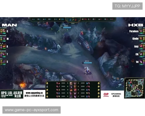 《英雄联盟2》或让旧战队阵痛:阵容大改上演 《英雄联盟2》或让旧战队阵痛:阵容大改上演