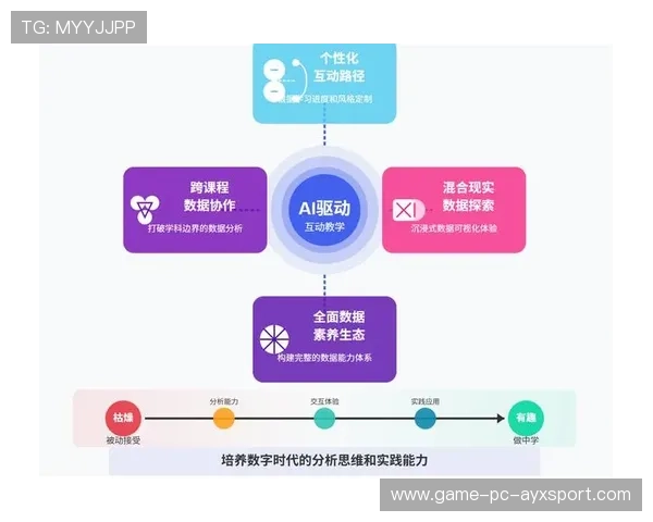 体育科技创新：AI助力赛况预测与数据分析应用案例，体育科技创新项目都有哪些